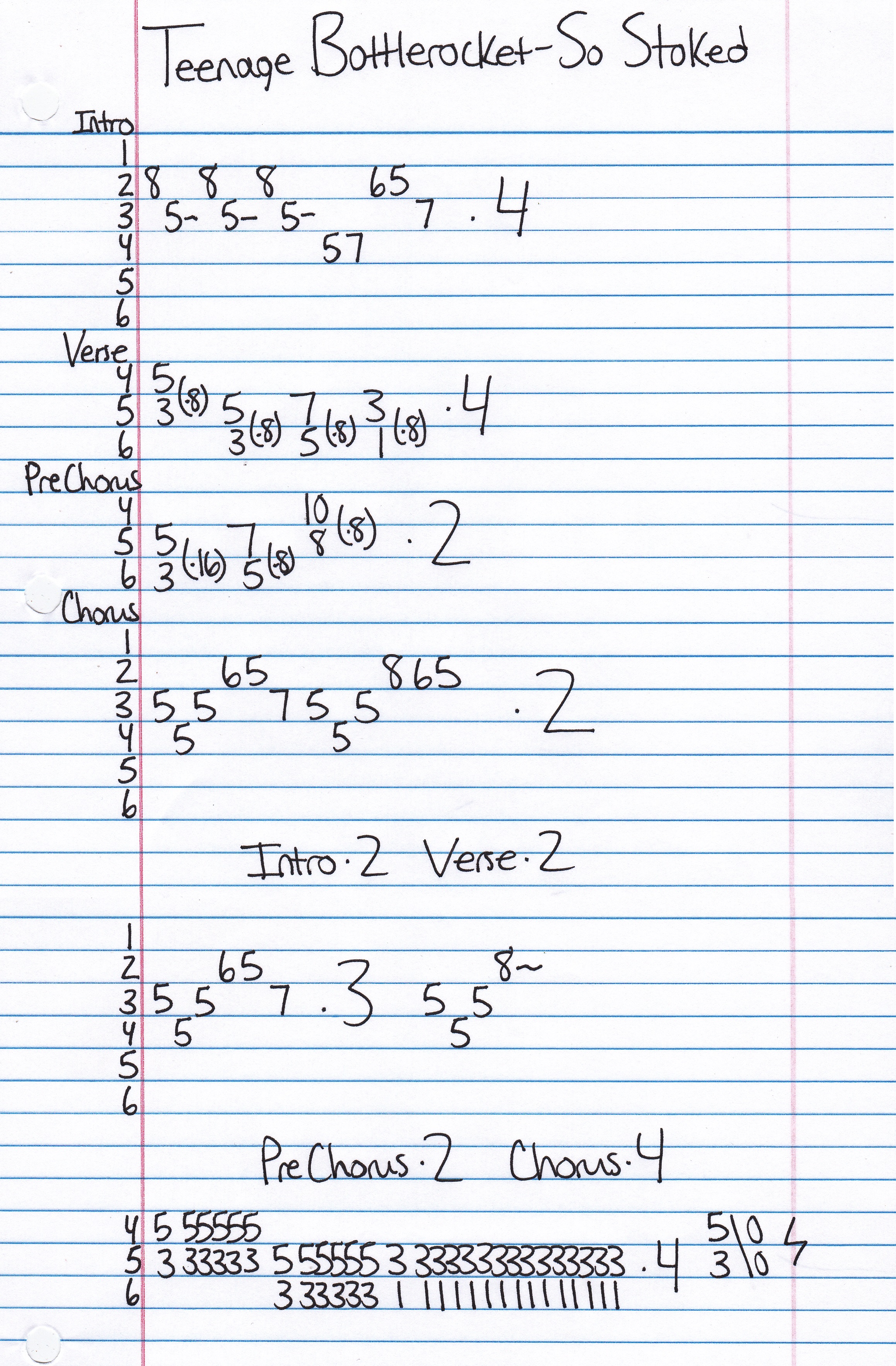 High quality guitar tab for So Stoked by Teenage Bottlerocket off of the album So Dumb/So Stoked EP. ***Complete and accurate guitar tab!***